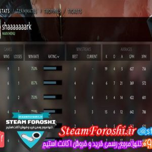 فروش اکانت دوتا ۲ کد ۴۹۱۵