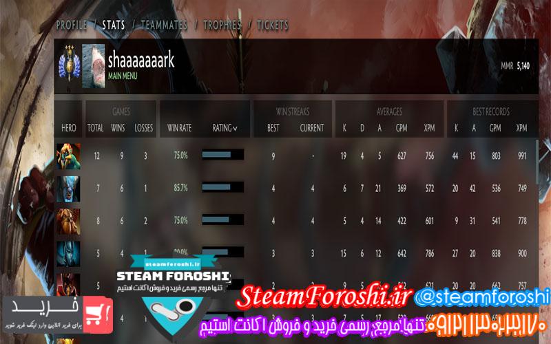 فروش اکانت دوتا ۲ کد ۴۹۱۵