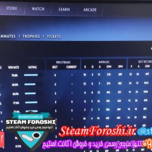 فروش اکانت دوتا ۲ کد ۴۹۳۱