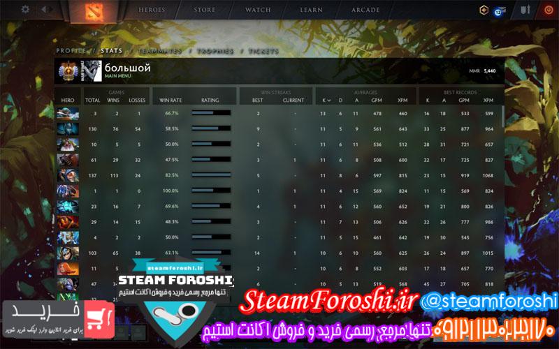 فروش اکانت دوتا ۲ کد ۴۹۳۲