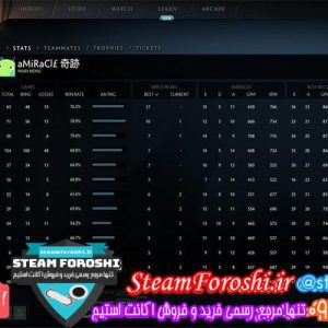 فروش اکانت دوتا ۲ کد ۴۹۹۵