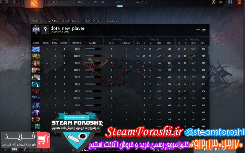 فروش اکانت دوتا ۲ کد ۵۰۰۲