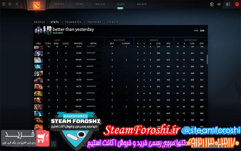 فروش اکانت دوتا ۲ کد ۵۰۰۴