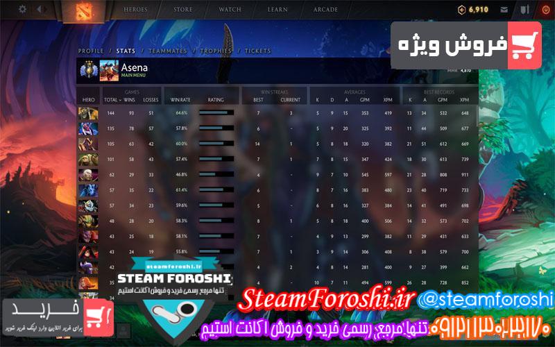 فروش اکانت دوتا ۲ کد ۵۰۲۰