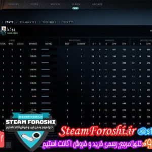 فروش اکانت دوتا ۲ کد ۵۰۲۱