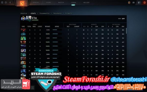 فروش اکانت دوتا ۲ کد ۵۰۲۱