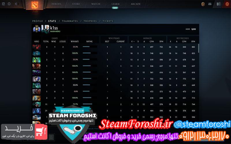 فروش اکانت دوتا ۲ کد ۵۰۲۱