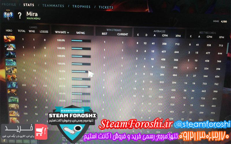 فروش اکانت دوتا ۲ کد ۵۰۵۸