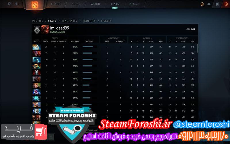 فروش اکانت دوتا ۲ کد ۵۰۶۰