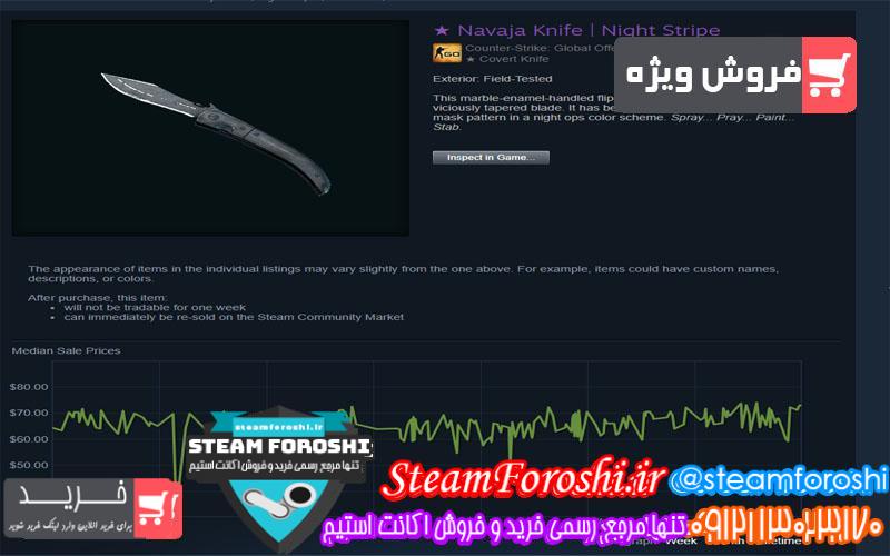 فروش آیتم cs go کد ۵۰۹۵