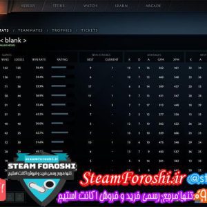 فروش اکانت دوتا ۲ کد ۵۱۱۵