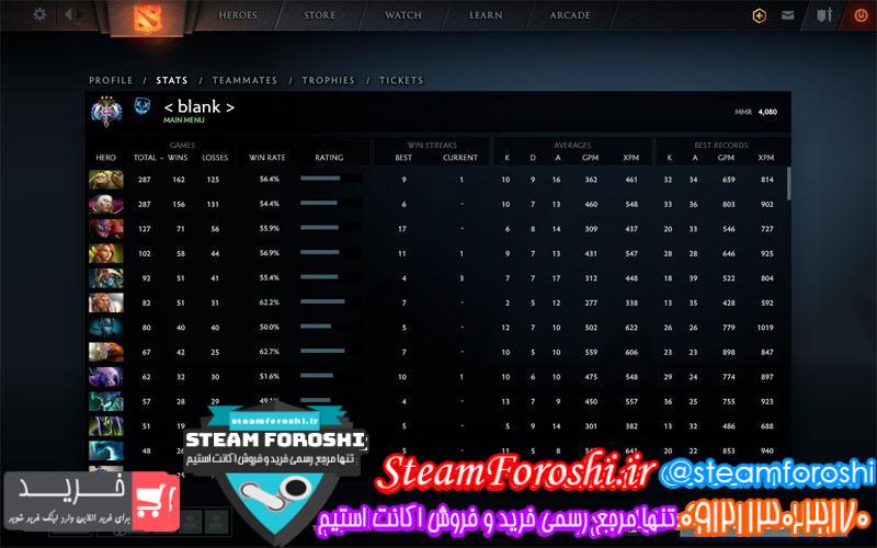 فروش اکانت دوتا ۲ کد ۵۱۱۵