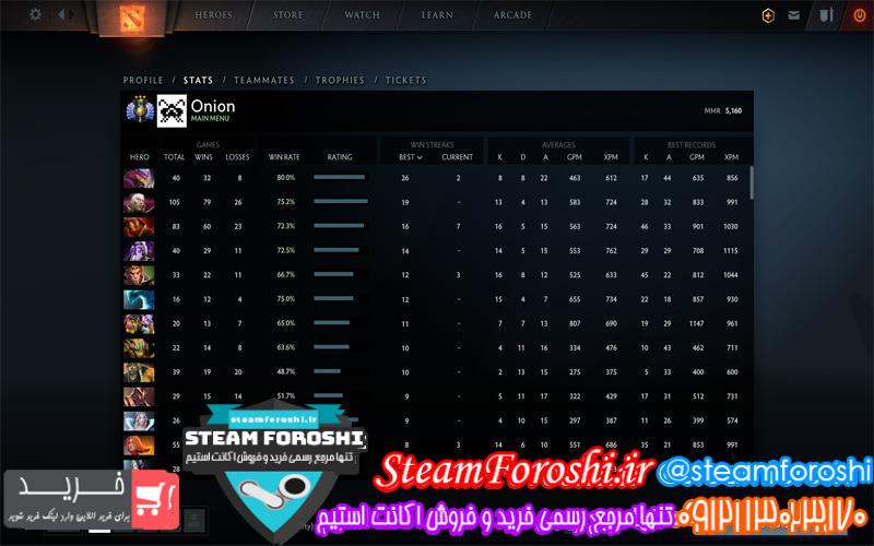 فروش اکانت دوتا ۲ کد 5135