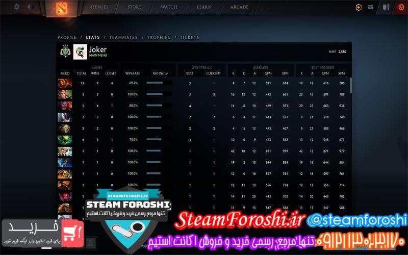 فروش اکانت دوتا ۲ کد ۵۱۵۷