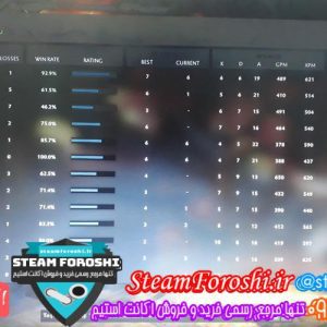 فروش اکانت دوتا ۲ کد 5162