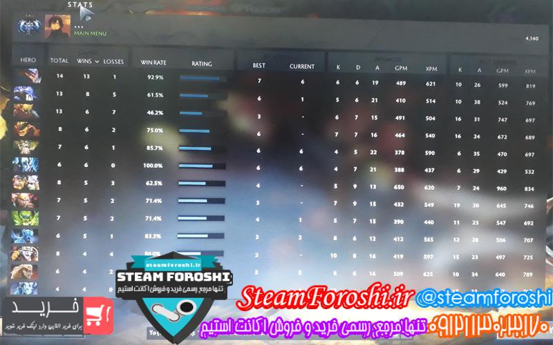 فروش اکانت دوتا ۲ کد 5162