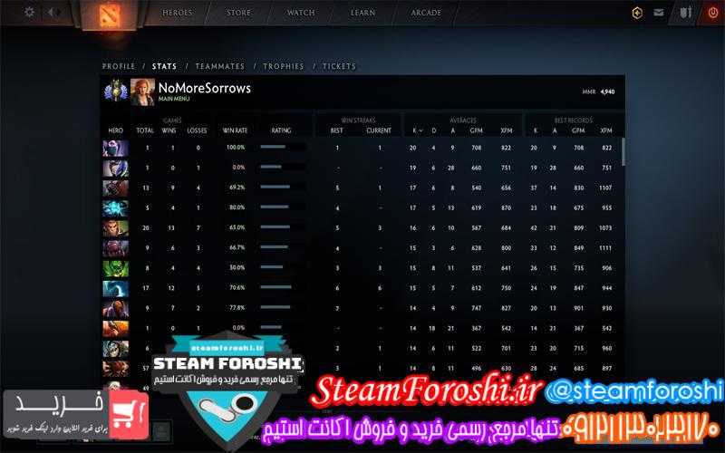 فروش اکانت دوتا ۲ کد 5177