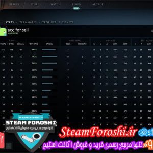 فروش اکانت دوتا ۲ کد 5180