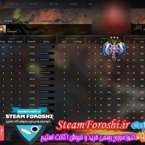 فروش اکانت دوتا ۲ کد ۵۱۳۶