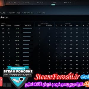 فروش اکانت دوتا ۲ کد 5293