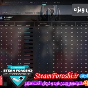 فروش اکانت دوتا ۲ کد 5219