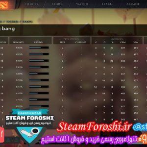 فروش اکانت دوتا ۲ کد 5222