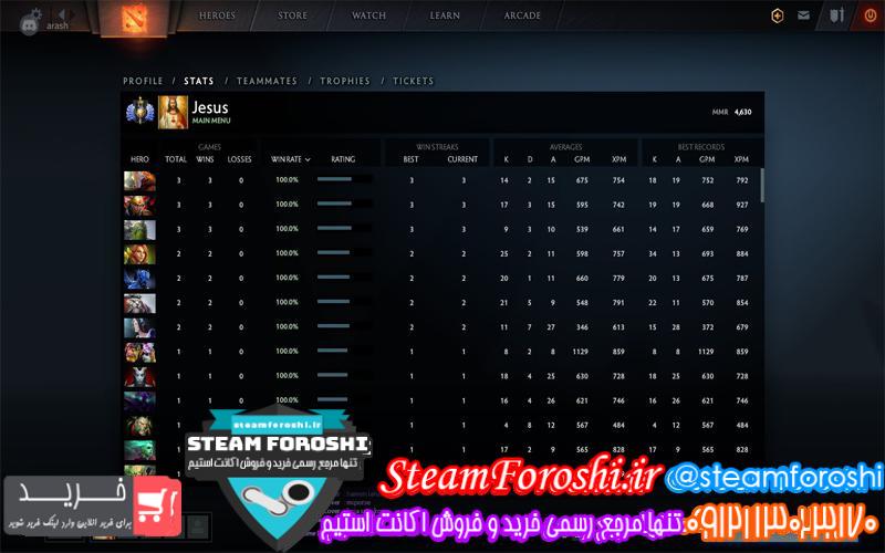 فروش اکانت دوتا ۲ کد ۵۲۴۰