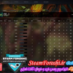 فروش اکانت استیم کد 5243