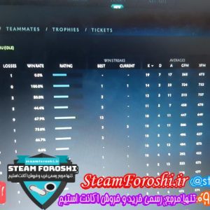 فروش اکانت دوتا ۲ کد 5249