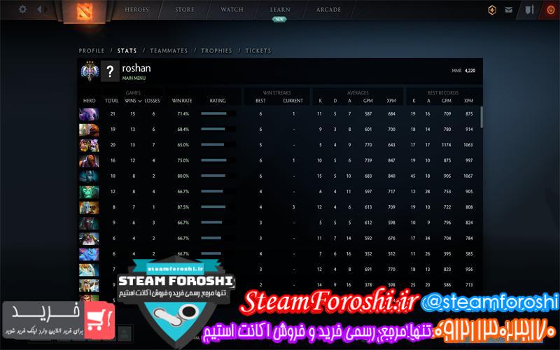 فروش اکانت استیم کد ۵۲۷۱