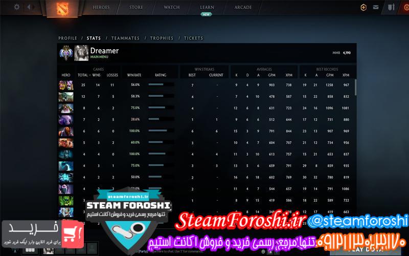 فروش اکانت دوتا ۲ کد 5301