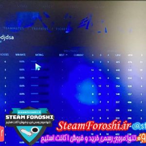 فروش اکانت دوتا ۲ کد ۵۳۲۲