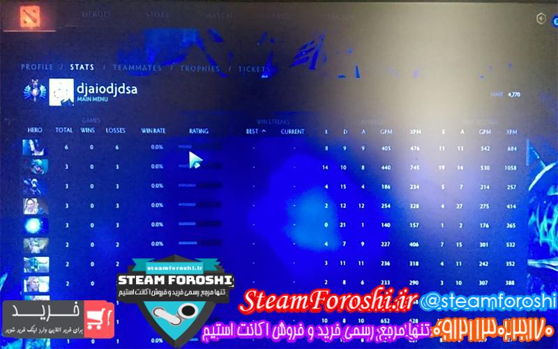 فروش اکانت دوتا ۲ کد ۵۳۲۲