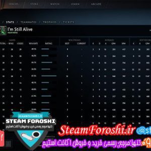 فروش اکانت دوتا ۲ کد ۵۳۲۹