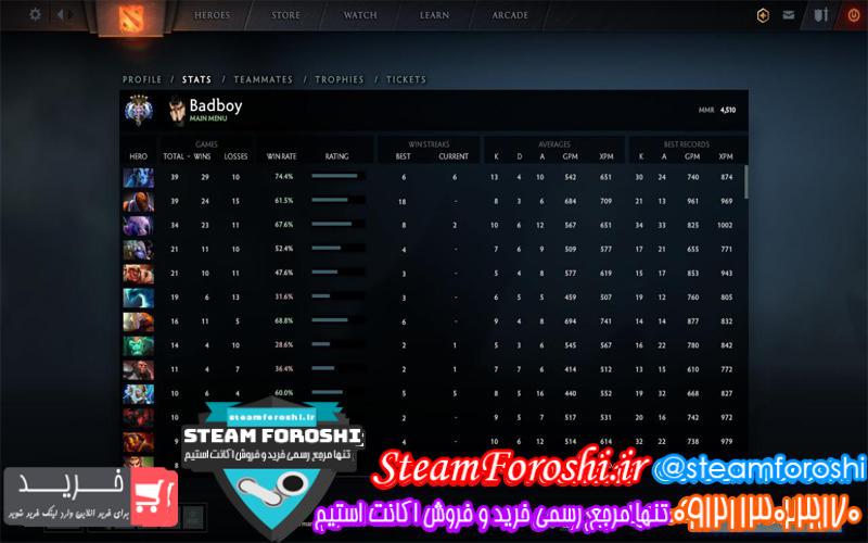 فروش اکانت دوتا ۲ کد 5355