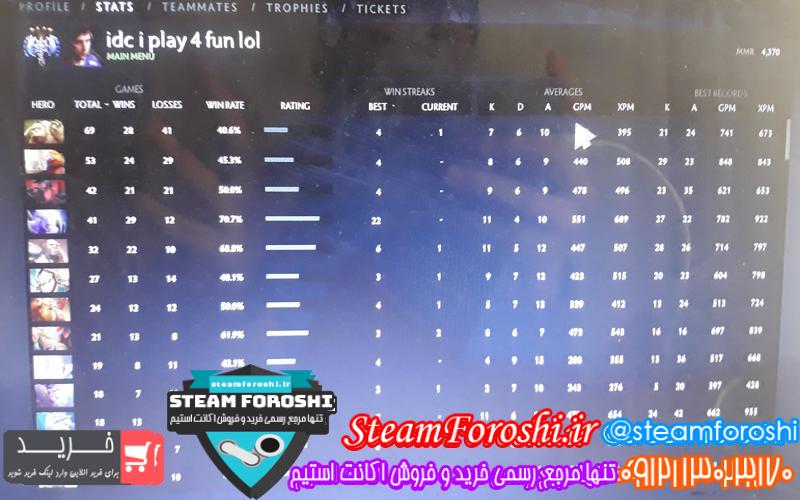 فروش اکانت دوتا ۲ کد 5357