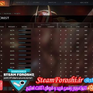 فروش اکانت دوتا ۲ کد 5363