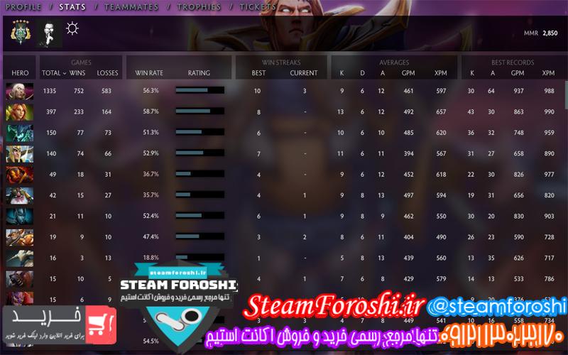 فروش اکانت دوتا ۲ کد 5369