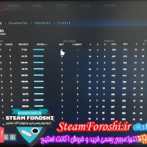 فروش اکانت دوتا ۲ کد 5379