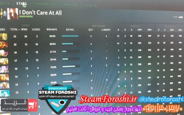 فروش اکانت دوتا ۲ کد 5382