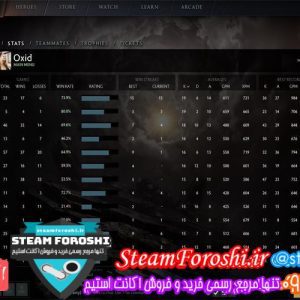 فروش اکانت استیم کد ۵۴۰۷