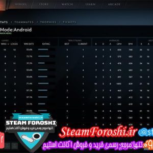 فروش اکانت دوتا ۲ کد 5415