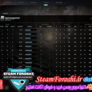 فروش اکانت دوتا ۲ کد ۵۴۲۰