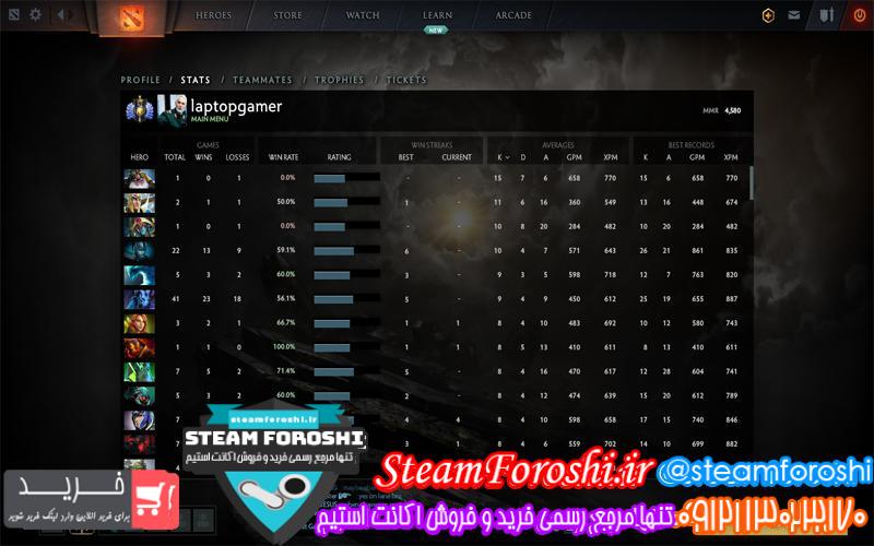 فروش اکانت دوتا ۲ کد ۵۴۲۰