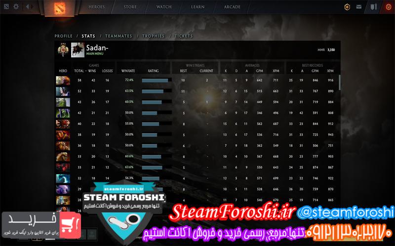 فروش اکانت دوتا ۲ کد 5433