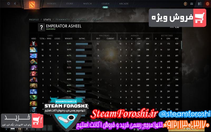 فروش اکانت استیم کد 5463