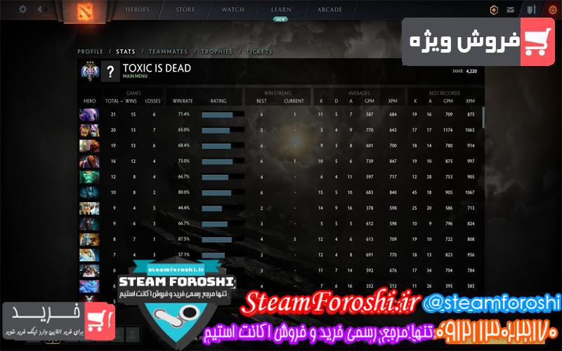 فروش اکانت استیم کد 5465