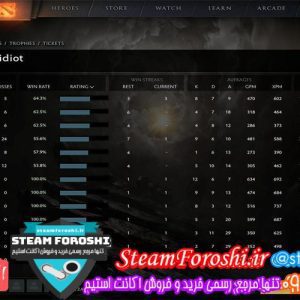 فروش اکانت دوتا ۲ کد 5478