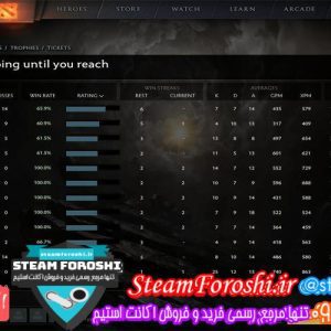 فروش اکانت دوتا ۲ کد 5479