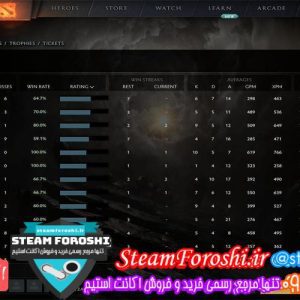 فروش اکانت دوتا ۲ کد ۵۴۸۱